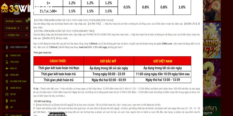 Nhận tiền hoàn trả đến 1,5%