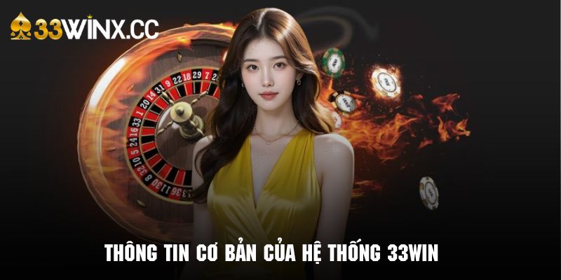 Những thông tin cơ bản cần thiết của hệ thống 33WIN để liên hệ