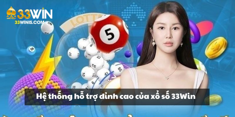 Hệ thống hỗ trợ chuyên nghiệp của xổ số 33Win